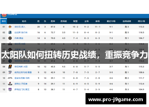 太阳队如何扭转历史战绩,重振竞争力 太阳队如何扭转历史战绩,重振竞争力