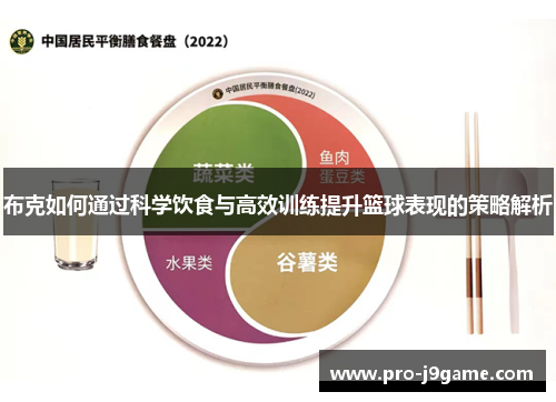 布克如何通过科学饮食与高效训练提升篮球表现的策略解析 布克如何通过科学饮食与高效训练提升篮球表现的策略解析