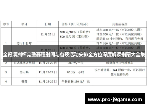 全览澳洲杯完整赛程时间与各项活动安排全方位深度解读指南大全集