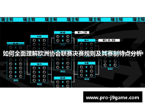 如何全面理解欧洲协会联赛决赛规则及其赛制特点分析
