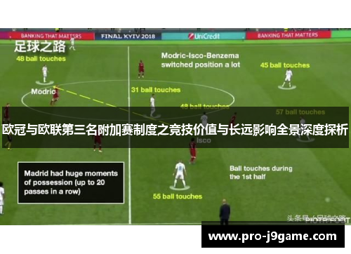 欧冠与欧联第三名附加赛制度之竞技价值与长远影响全景深度探析