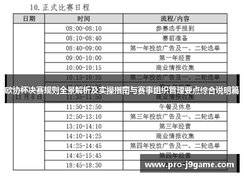 欧协杯决赛规则全景解析及实操指南与赛事组织管理要点综合说明篇 欧协杯决赛规则全景解析及实操指南与赛事组织管理要点综合说明篇