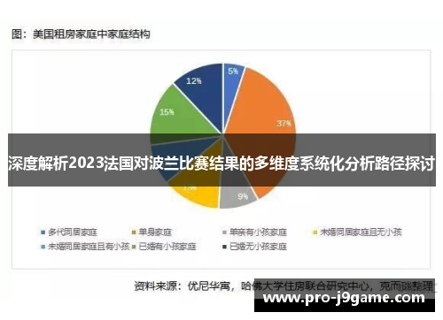 深度解析2023法国对波兰比赛结果的多维度系统化分析路径探讨 深度解析2023法国对波兰比赛结果的多维度系统化分析路径探讨