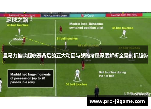 皇马力推欧超联赛背后的五大动因与战略考量深度解析全景剖析趋势 皇马力推欧超联赛背后的五大动因与战略考量深度解析全景剖析趋势