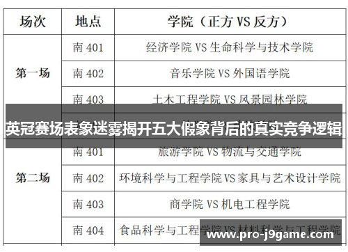 英冠赛场表象迷雾揭开五大假象背后的真实竞争逻辑