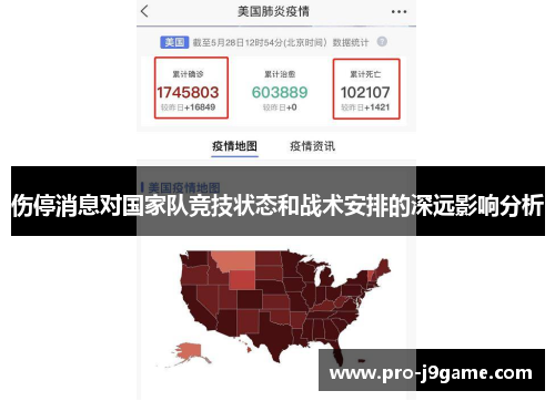 伤停消息对国家队竞技状态和战术安排的深远影响分析