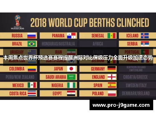 本周焦点世界杯预选赛赛程提醒洲际对比保级压力全面升级加速态势