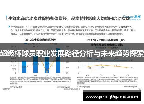 超级杯球员职业发展路径分析与未来趋势探索
