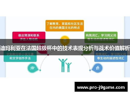 迪玛利亚在法国超级杯中的技术表现分析与战术价值解析